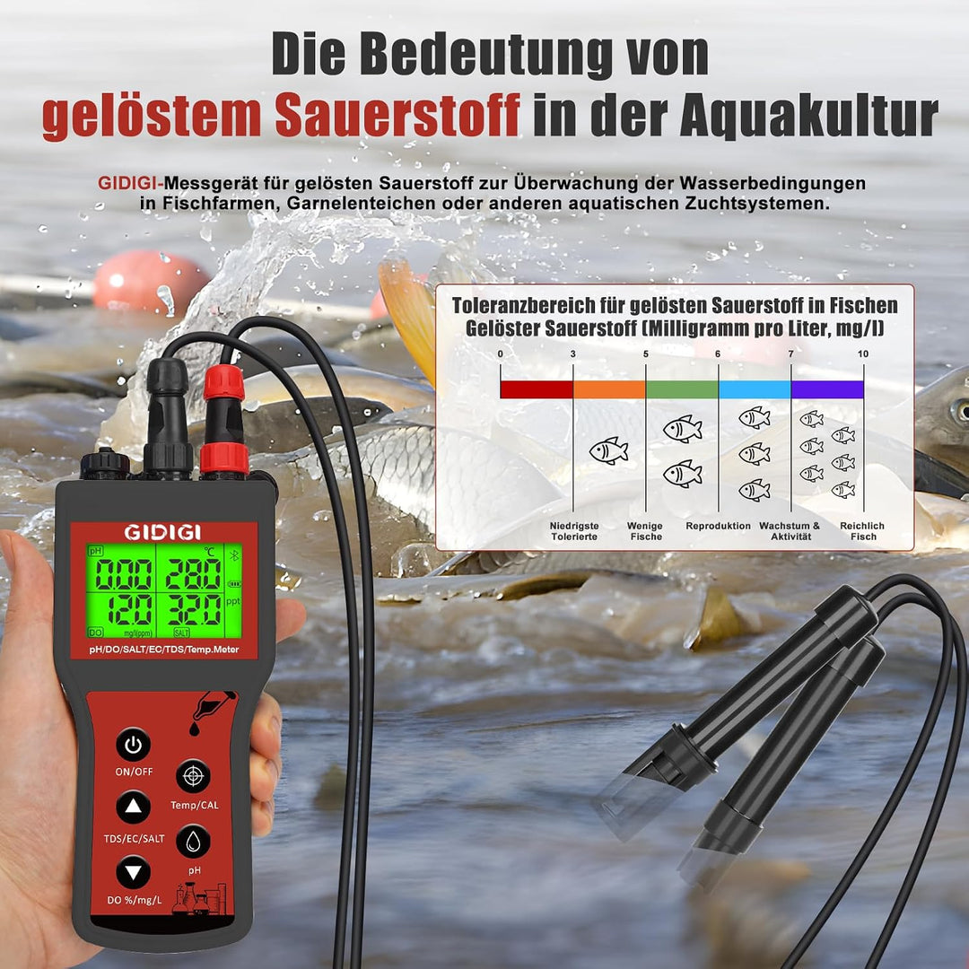 6-in-1 Smart-Gerät zur Messung von gelöstem Sauerstoff | pH-Wert, Salzgehalt, TDS und EC auch für Hy