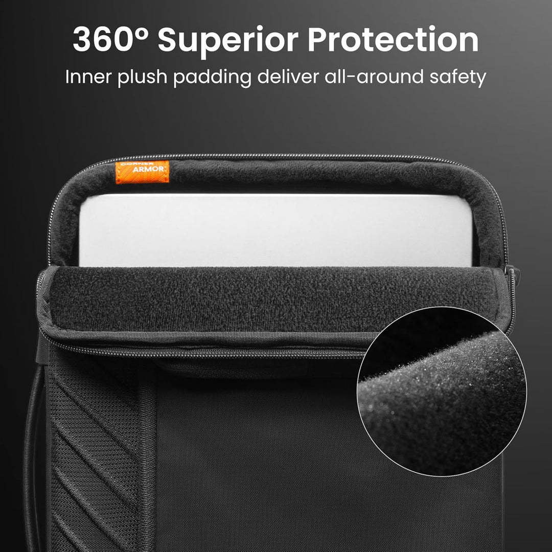 tomtoc 360° Business Laptoptasche für 13 Zoll MacBook Air M5 2026, M4/A3240 2025, M3/M2/M1, 13" MacB