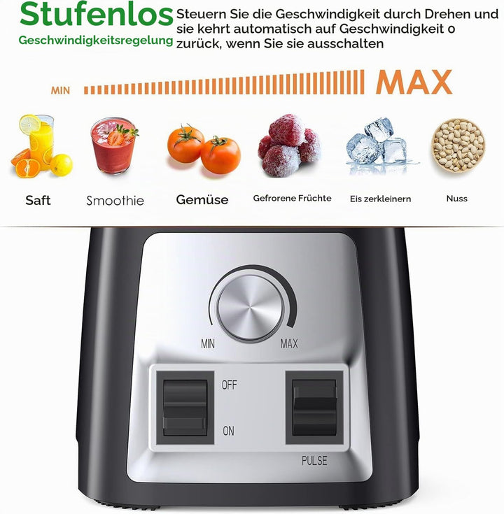 Enfmay Standmixer, 2000W Mixer Hochleistungsmixer, Stufenlose Geschwindigkeitsregulierung, 2L Smooth