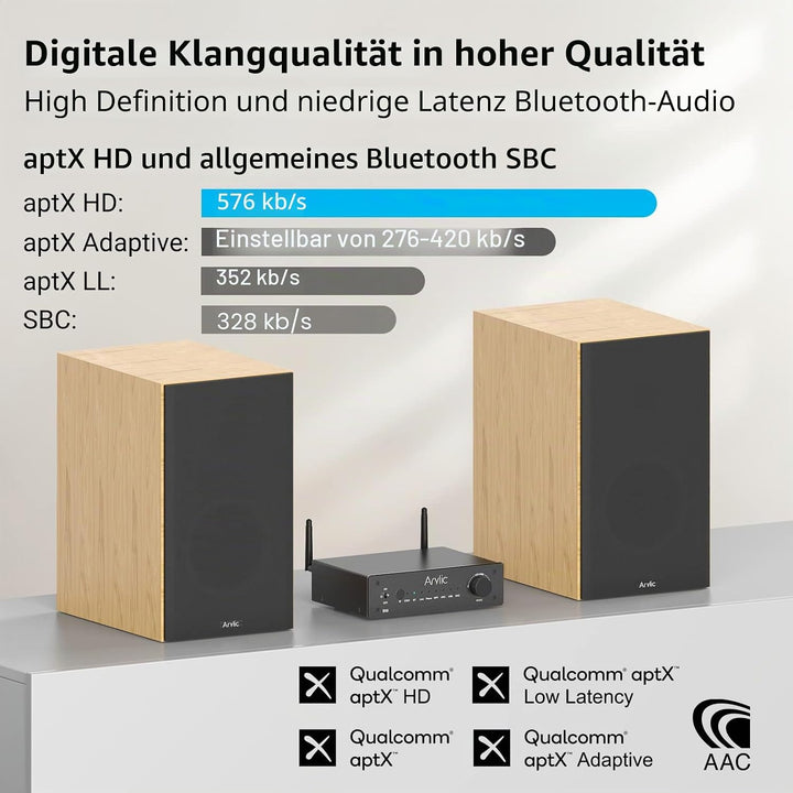 Arylic B50 Verstärker mit Bluetooth, Stereo Amplifier, 2 Kanal 50W*2 Home Audio AMP, mit HDMI, ARC,