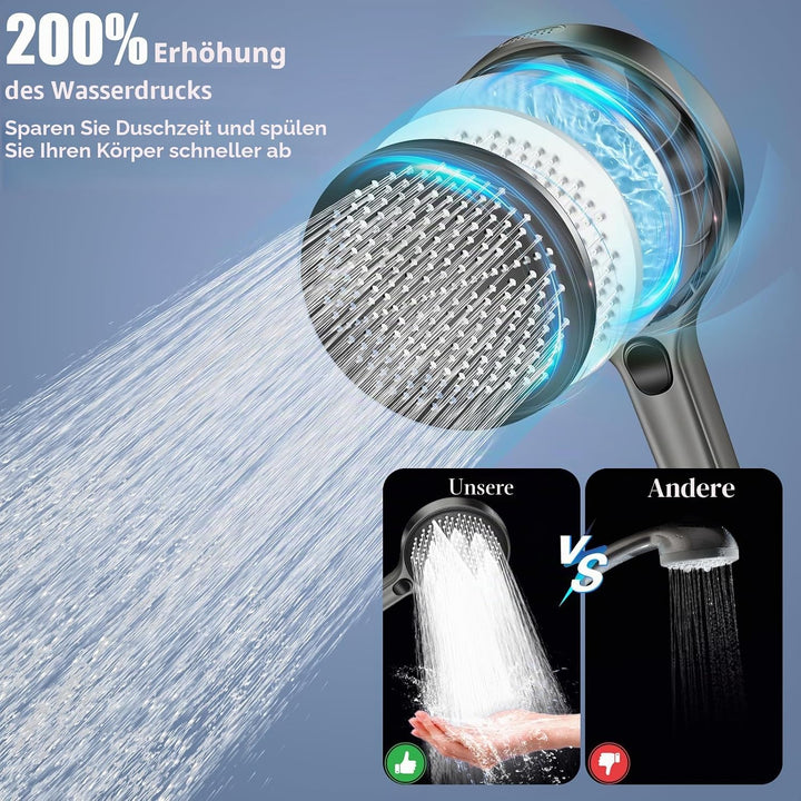 Duschkopf Hochdruck Duschkopf Gross 150mm Wassersparender Regendusche 4 Strahlarten XXL Handbrause D