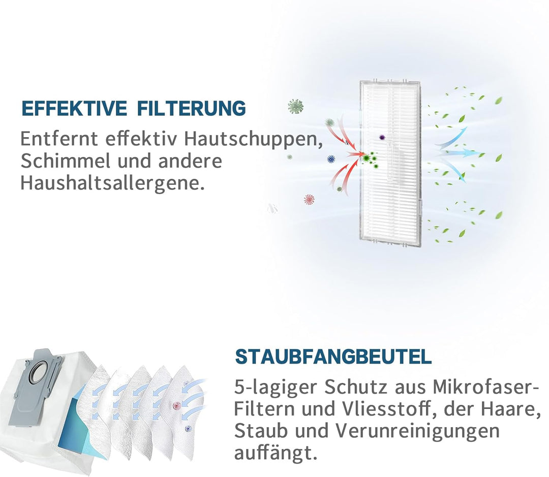 20 Stück Zubehör Für Roborock S7 Maxv Ultra, Ersatzteile Für Roborock S7 Zubehörset Pro Ultra, 1 Hau