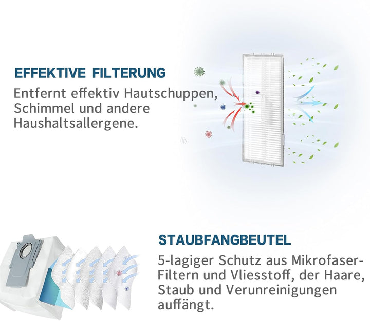 20 Stück Zubehör Für Roborock S7 Maxv Ultra, Ersatzteile Für Roborock S7 Zubehörset Pro Ultra, 1 Hau