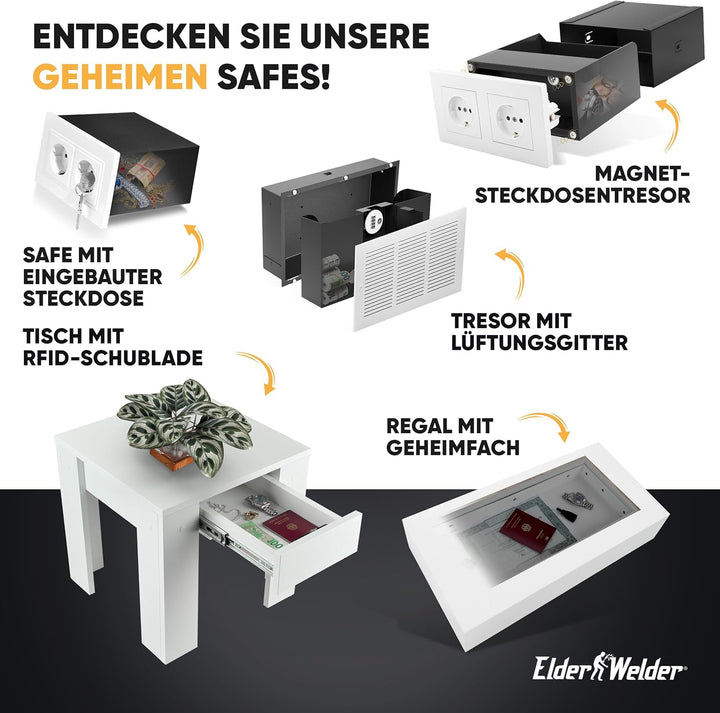 Elder Welder® Steckdosentresor | kompatibel mit jeder Schuko Doppelsteckdose | Wandtresor zum Einmau