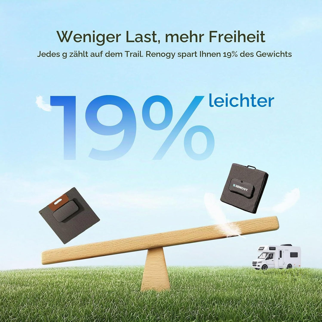 Renogy Faltbares Solarpanel, 100W, N-Typ-Zellen, Tragbares Faltbares Solarmodul, faltbar, wasserdich