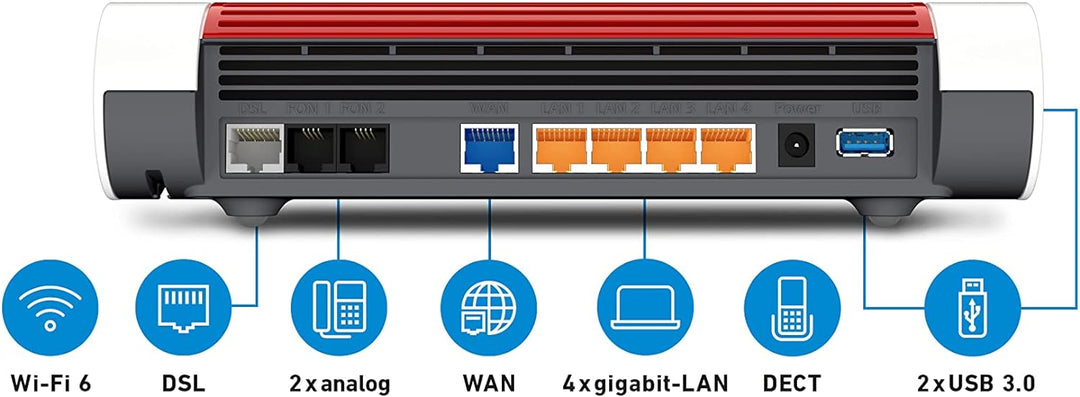 AVM FRITZ!Box 7590 AX AT/CH (DSL/VDSL WLAN Router mit Wi-Fi 6, 2.400 MBit/s (5GHz) &amp; 1.200 MBit/s (2