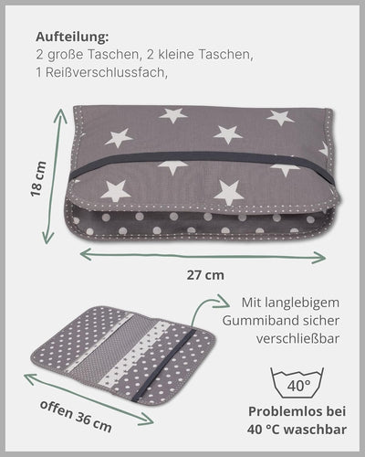 ULLENBOOM ® Windeltasche für unterwegs (Made in EU) - Wickeltasche für bis zu 3 Windeln, Feuchttüche