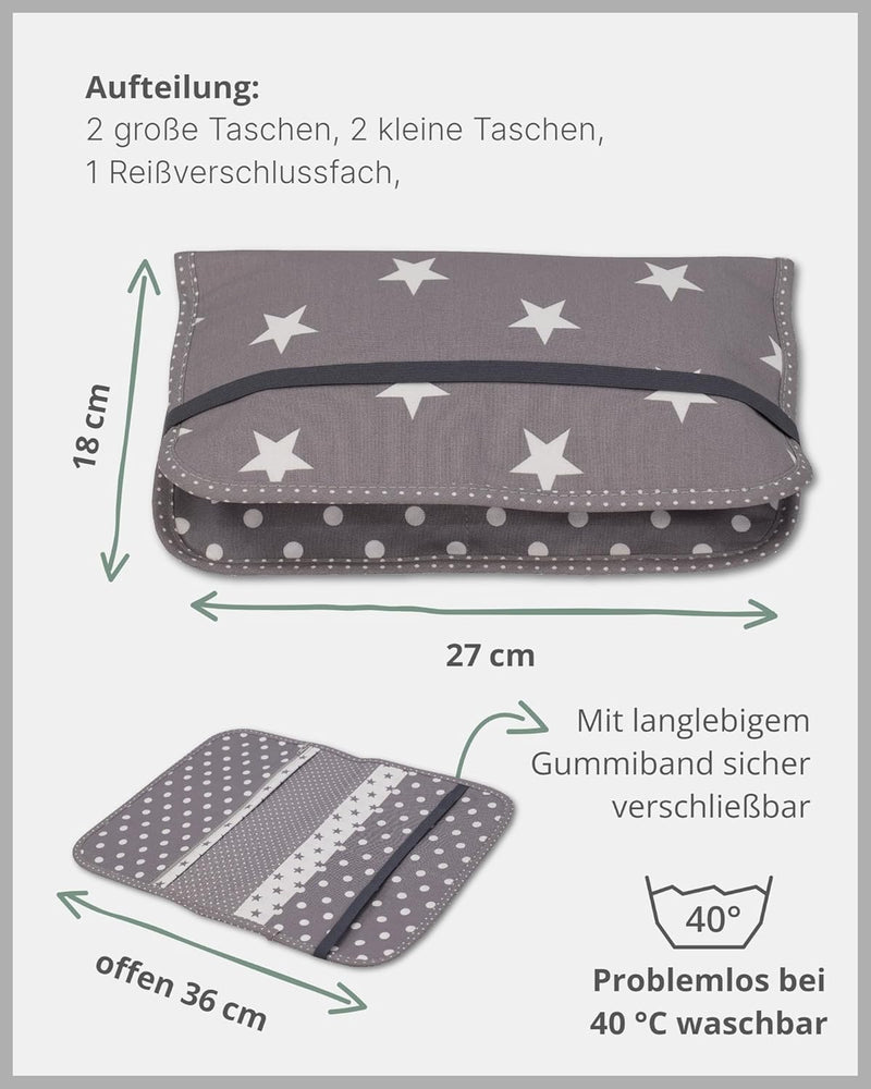ULLENBOOM ® Windeltasche für unterwegs (Made in EU) - Wickeltasche für bis zu 3 Windeln, Feuchttüche