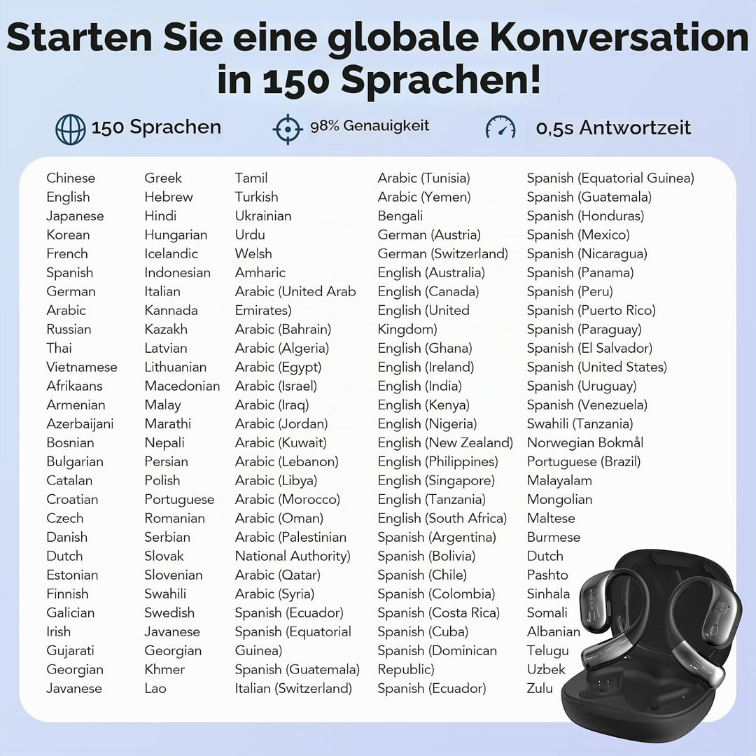 BEARTAIN Ki Übersetzer Kopfhörer, 3-in-1 Übersetzungskopfhörer mit echtzeit übersetzung, 150 Sprache