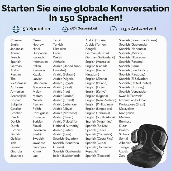 BEARTAIN Ki Übersetzer Kopfhörer, 3-in-1 Übersetzungskopfhörer mit echtzeit übersetzung, 150 Sprache