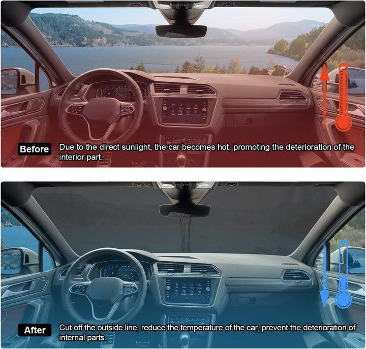 BIXUAN Arona 2024 Sonnenschutz kompatibel mit Seat Tarraco Arona SUV Skoda Karoq VW Tiguan 2 SWB LWB