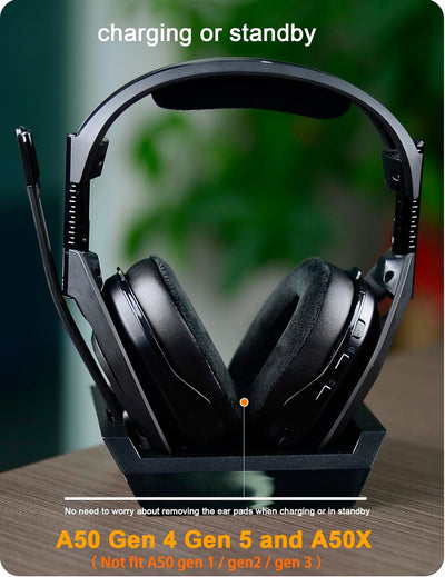 A50 Gen 4 Mod Kit – defean Ersatz-Ohrpolster und Kopfband, kompatibel mit Astro A50 Gen 4 Headset, O
