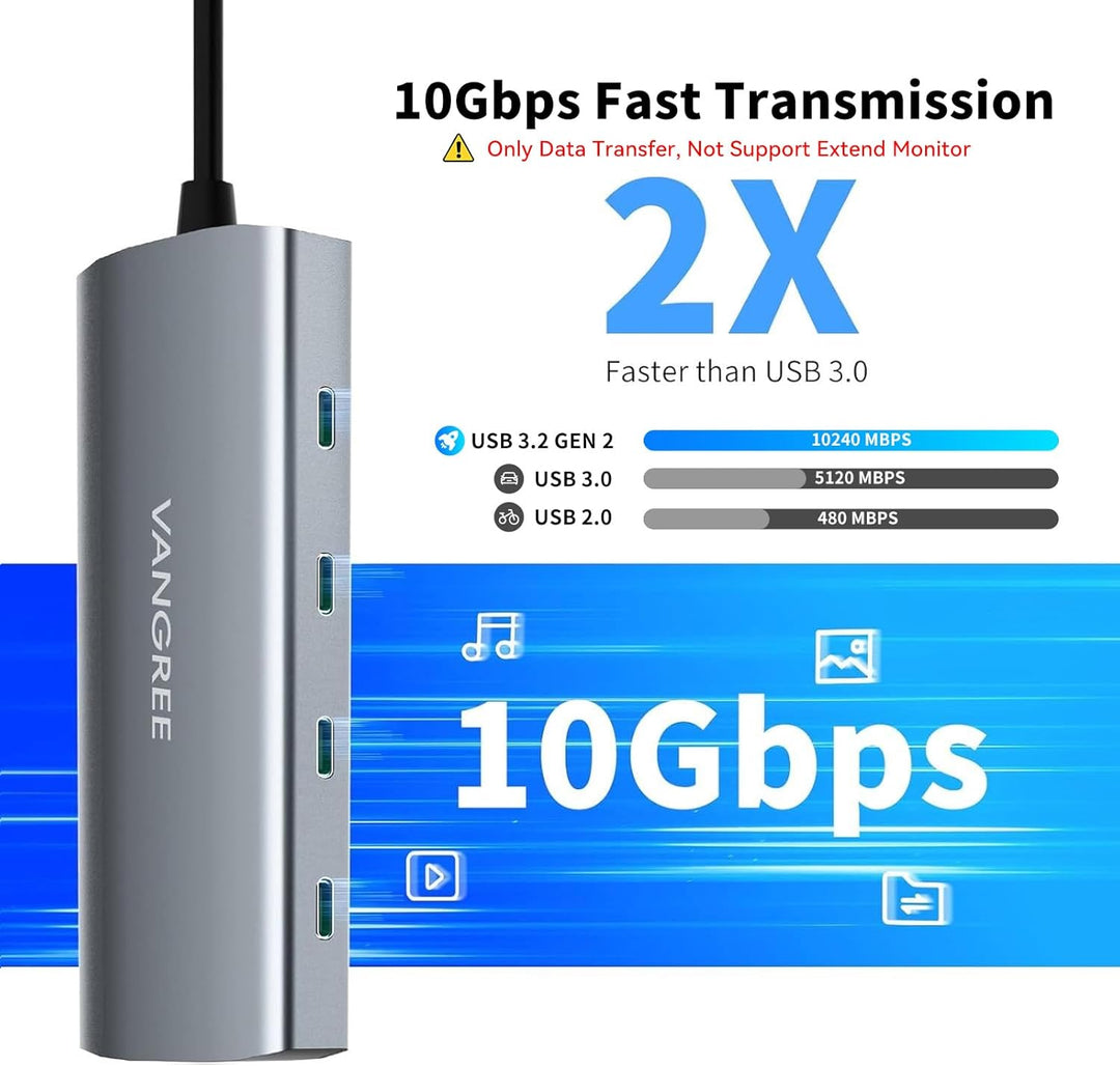 USB C Hub 10Gbps, 3 USB 3.2 Gen 2 Ports, 4K@60Hz HDMI, 100W PD, 2 USB 3.0 & SD/TF Card Reader, USB-C