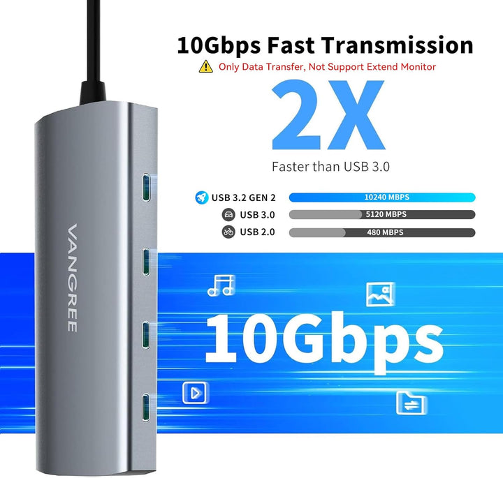 USB C Hub 10Gbps, 3 USB 3.2 Gen 2 Ports, 4K@60Hz HDMI, 100W PD, 2 USB 3.0 & SD/TF Card Reader, USB-C