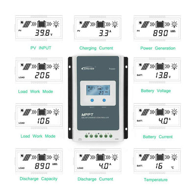 EPEVER® 20A MPPT Solarladeregler 12V/24V Automatische Identifizierung mit LCD-Display für Kommunikat