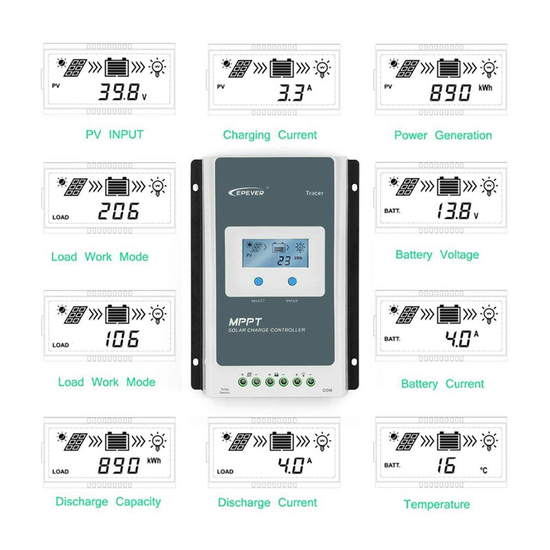 EPEVER® 30A MPPT Solarladeregler 12V/24V Automatische Identifizierung mit LCD-Display für Kommunikat