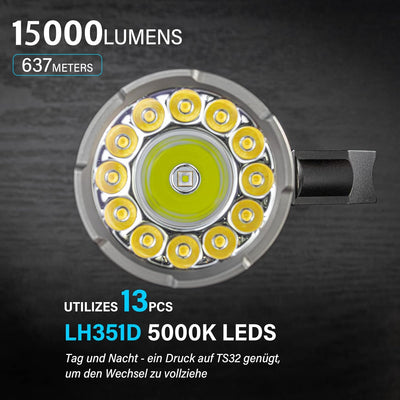 Wurkkos TS32 Taschenlampe USB C Wiederaufladbar, 15000 Lumen Taschenlampe mit leistungsstarken 12*Ni