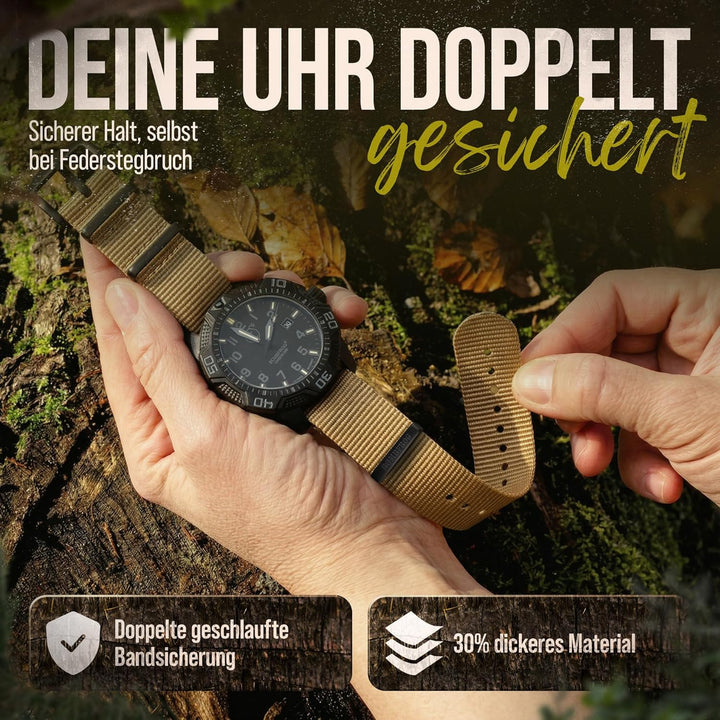 BOMBFROG NATO Strap Uhrenarmband Nylon, Dornenschliesse - Uhrenarmbänder 18 mm 20mm 22mm 24mm, Uhren