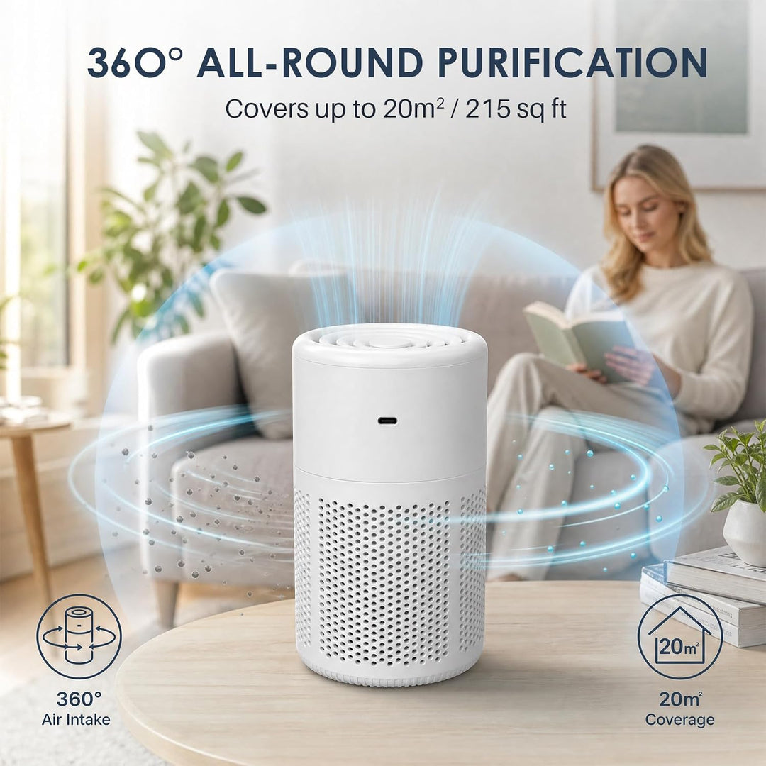 Luftreiniger Allergiker, mit H13 HEPA Filter, 37dB Ultra Leise, Air Purifier gegen Rauch, Tierhaare,