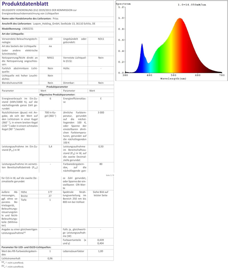 Lindby LED Wandleuchte aussen &