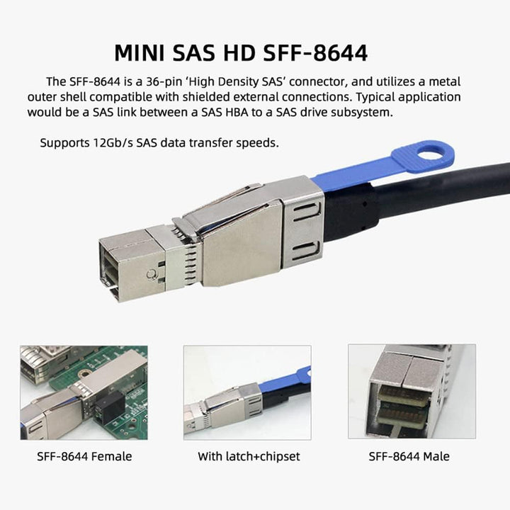 CY Mini SAS HD SFF-8644 auf Mini SAS High Density HD SFF-8644 Datenserver Raid externes Kabel 50 cm