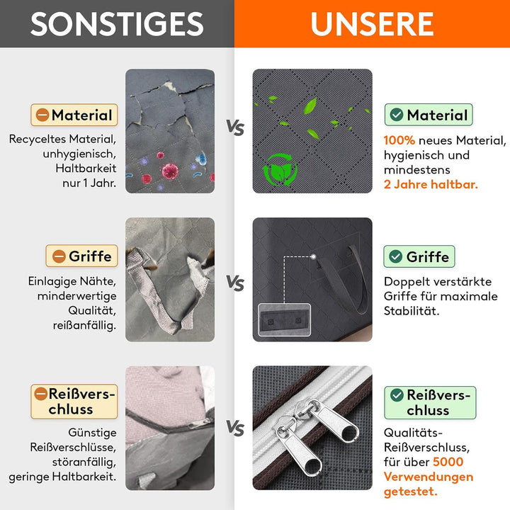 Lifewit 60L Aufbewahrungstasche Gross, Schrank Organizer Set 4 Stück 4 60L, 4 60L