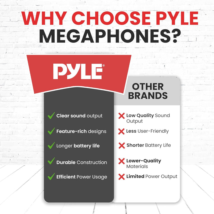 PYLE AUDIO INC Bluetooth Megaphone - PA Megaphone Speaker with Wired Microphone, Siren Alarm Mode, M