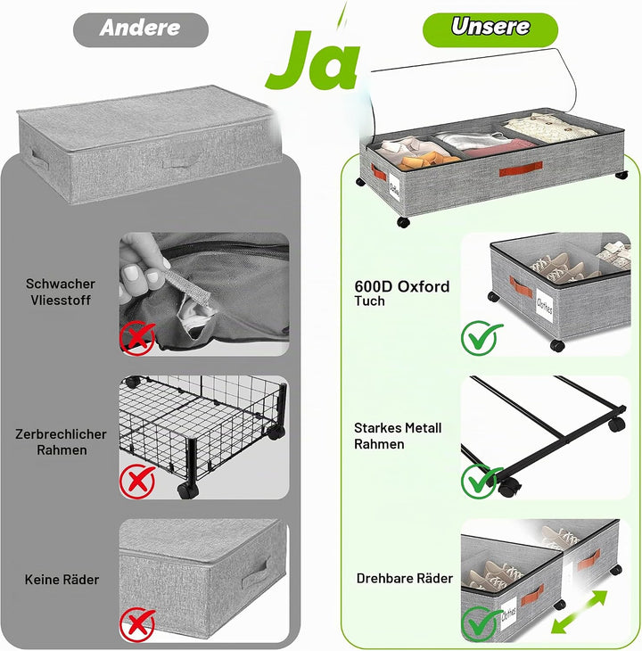 2 Stück Unterbett Aufbewahrungsbox 50L Unterbettkommode mit Rollen &amp; Verstellbar Trennwand Bettkaste