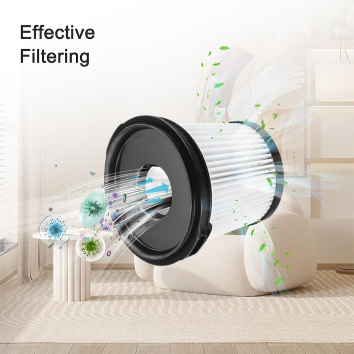 Ersatzfilter Set mit 3 Stück für Shark Detect Pro schnurlosen Staubsauger IW3511, IW3120, IW1111, IW