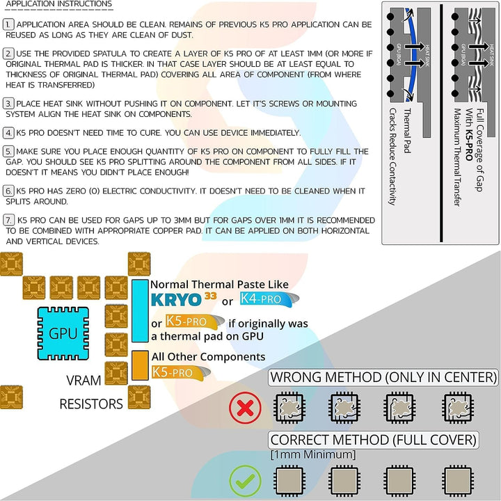 COMPUTERSYSTEMS REPAIR SERVICES DATA RECOVERY K5-PRO Viskose Wärmeleitpaste für Thermal-Pad Ersatz 2