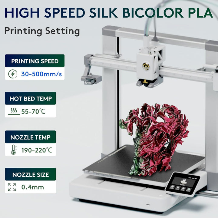 ERYONE Dual Zweifarbig PLA Filament 1.75mm, 3D Drucker Filament 1kg Spule +/- 0,02 mm, Rote und Grün
