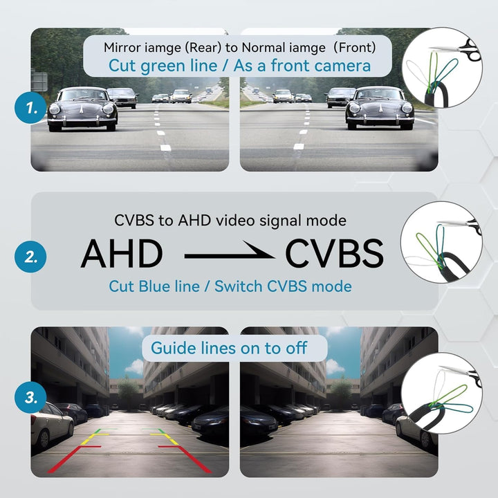 eRapta HD 1080P Rückfahrkamera, AHD-kompatibel, Metallgehäuse, IP69 wasserdichtes Universal Rückfahr