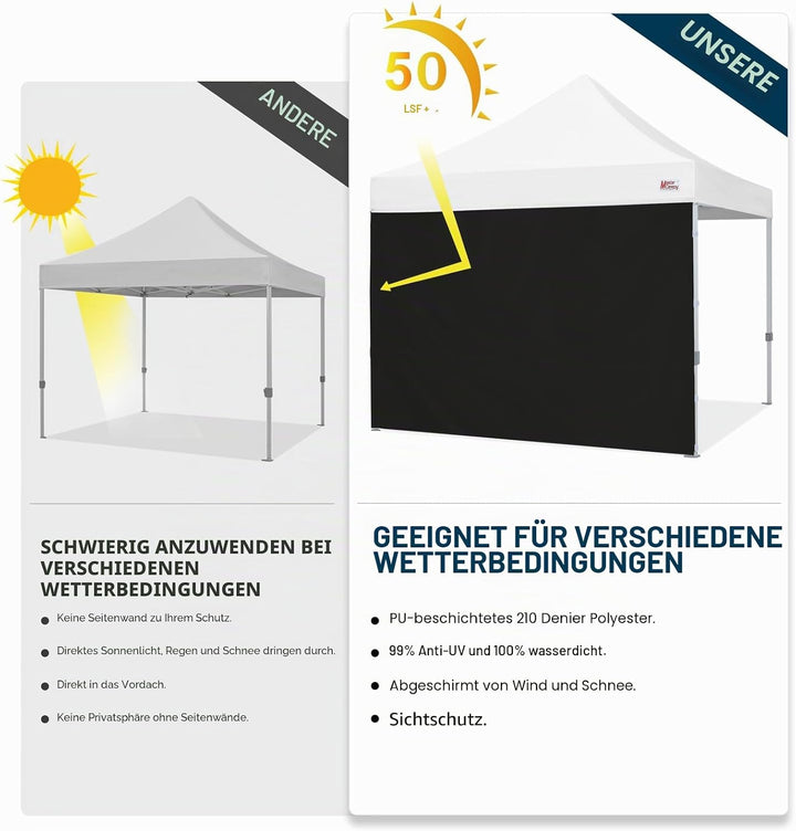 MasterCanopy Seitenwand/Seitenteil für Pop-up-Pavillon, Faltpavillon, Zelt, Canopy, 1 Stück 2.5x2.5M