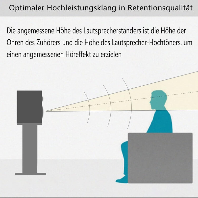 BQKOZFIN Lautsprecherständer 70 cm hoher Boxenständer Holz, 2er-Set, Speaker Stand geeignet für Rega