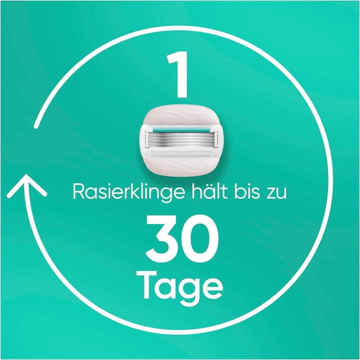 Gillette Venus ComfortGlide 5 Sensitive, Rasierer Damen, 6 Ersatzklingen Rasierer + 6 Klingen + Dusc