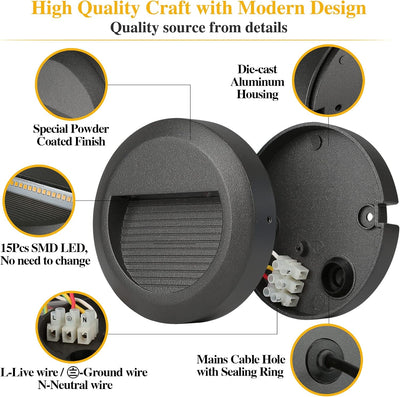 HLFVLITE 2er Led Treppenbeleuchtung Rund Treppenlicht Aussenwandleuchte, Stufenlicht 3000K Warmweiss