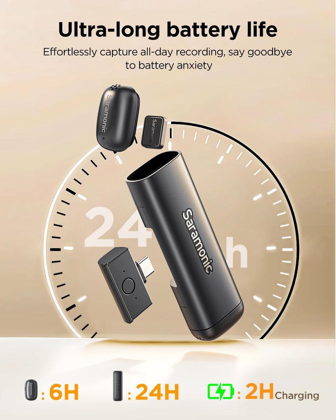 Saramonic Air SE kabelloses Lavalier-Mikrofon, 48 kHz/24 Bit, USB-C&Lightning Mini Mikrofon für iPho
