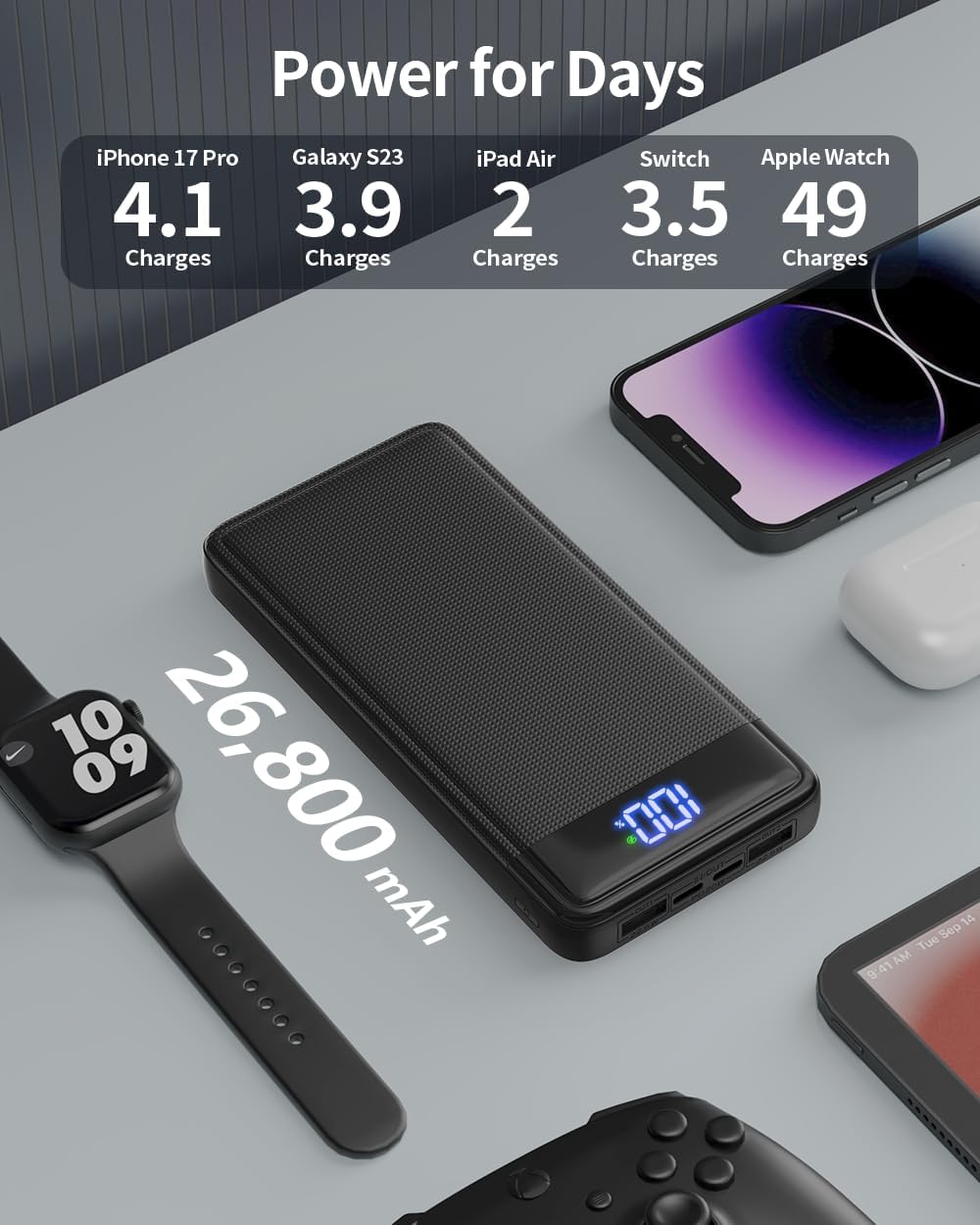 Power Bank 26800mAh, 22.5W Powerbank, Externer Handyakku Schnellladen USB C Input & Output mit LED A