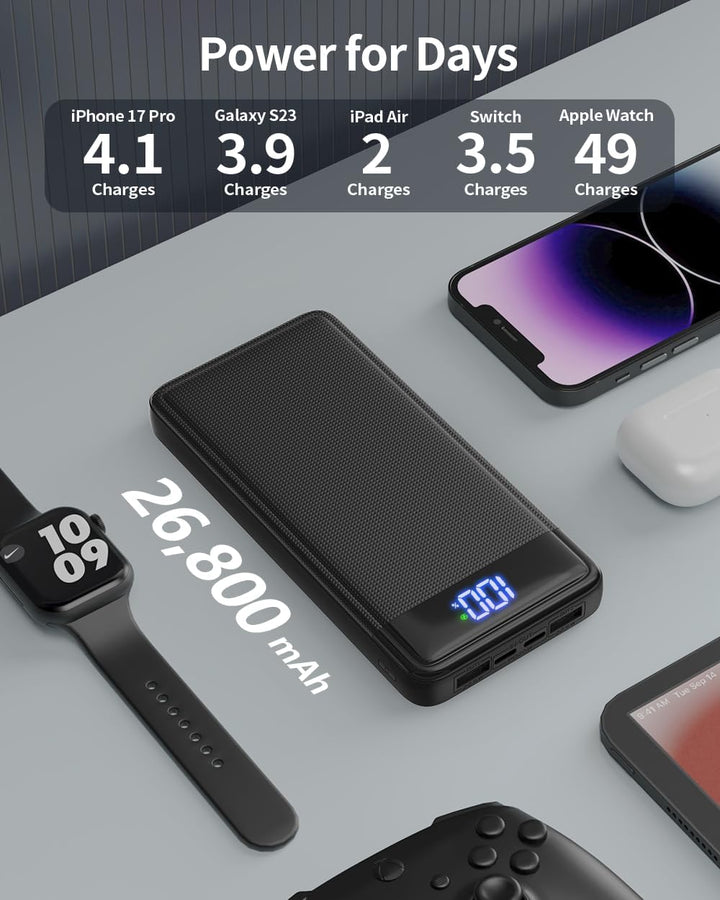 Power Bank 26800mAh, 22.5W Powerbank, Externer Handyakku Schnellladen USB C Input & Output mit LED A