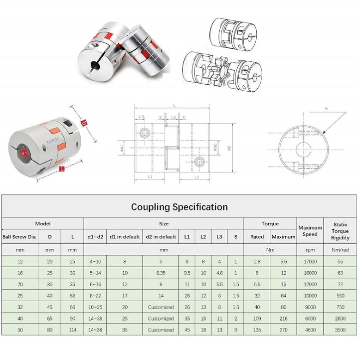 Coavoo SFU2010 200mm Kugelumlaufspindel, Gewindeteigung Spielfreie Kugelgewinde C7 mit Kugelgewindem