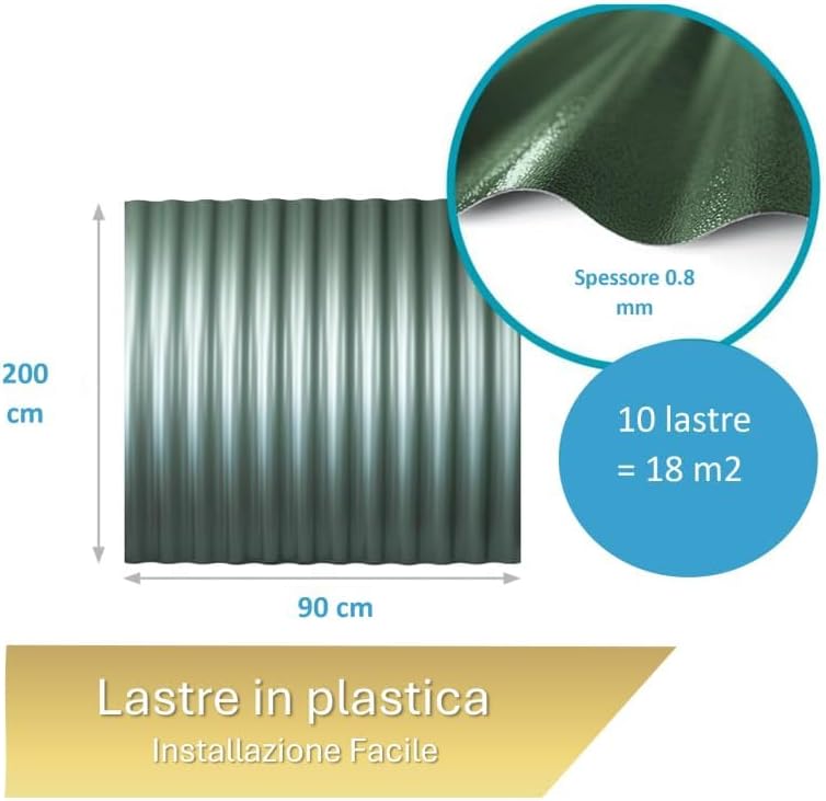 StormGuard Set mit 5 gewellten PVC-Platten – 90 x 200 cm transparent – wasserdichte Dachplatte – Ver
