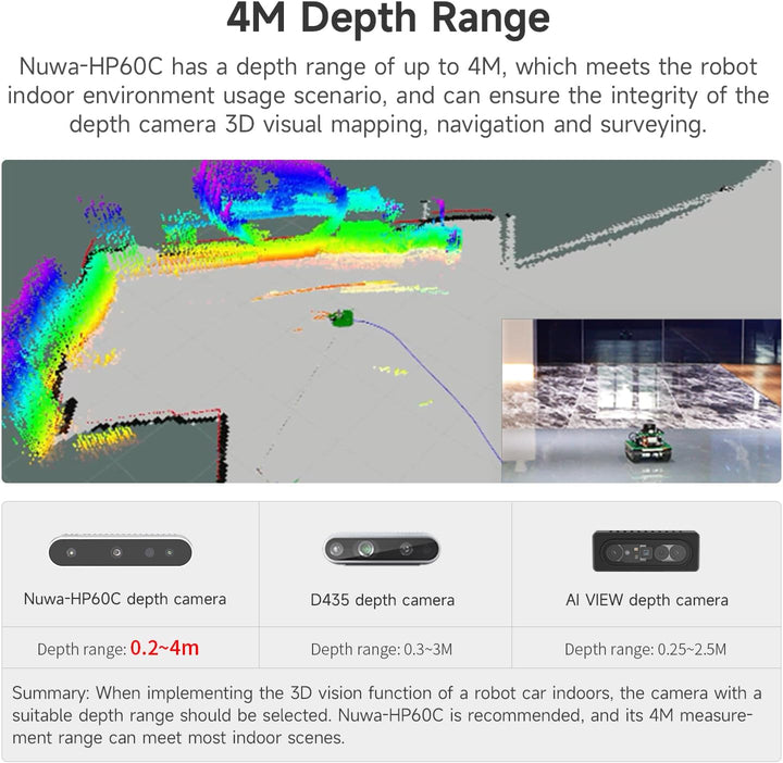 Yahboom ROS Depth Camera Nuwa-HP60C Camera ROS Robot 3D Vision Mapping and Navigation Compatible wit