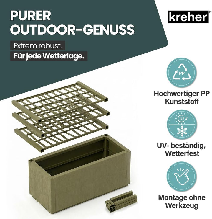 Kreher® XL Rankgitter, Spalier mit Pflanzkasten aus robustem Kunststoff. Masse BxTxH in cm: 80 x 36
