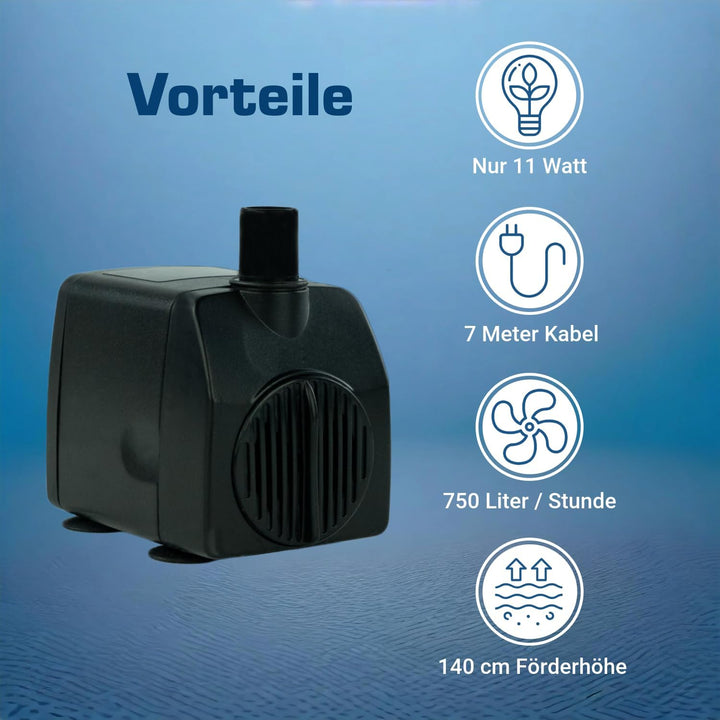 Kerry Pumpe Zimmerbrunnenpumpe Teichpumpe Wasserspielpumpe bis zu 750 l/h, 11W