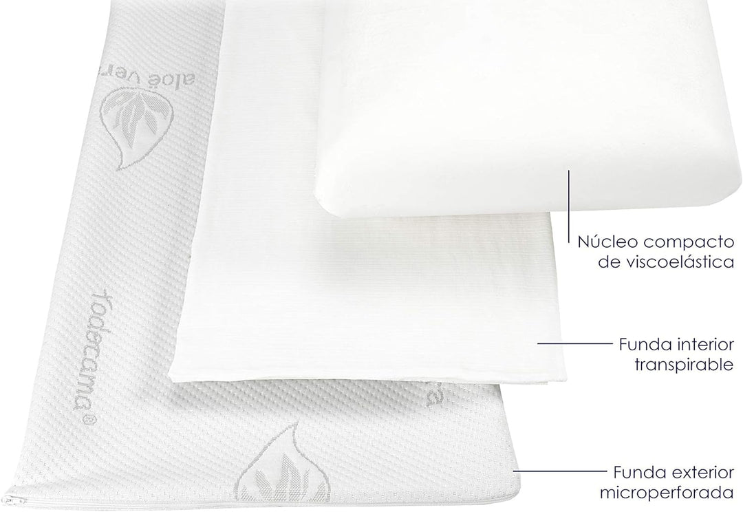 Todocama Todolit Viskoelastisches Kopfkissen, 75 cm, 75 cm