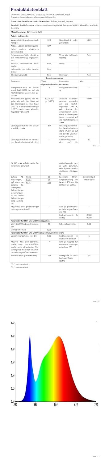 Kingwen LED Spiegelleuchte 40cm spiegellampe 6000K beleuchtung bad Kaltweiss Badzimmer Schminklicht