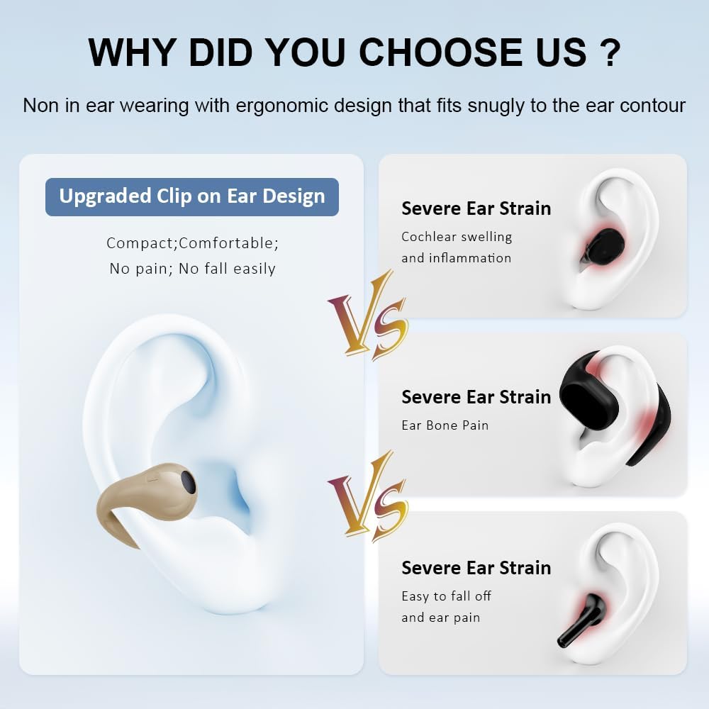 SLuB Knochenschall Kopfhörer, Open Ear Kopfhörer Bluetooth, Ohrclip-Sportkopfhörer, Bluetooth 5.4, H