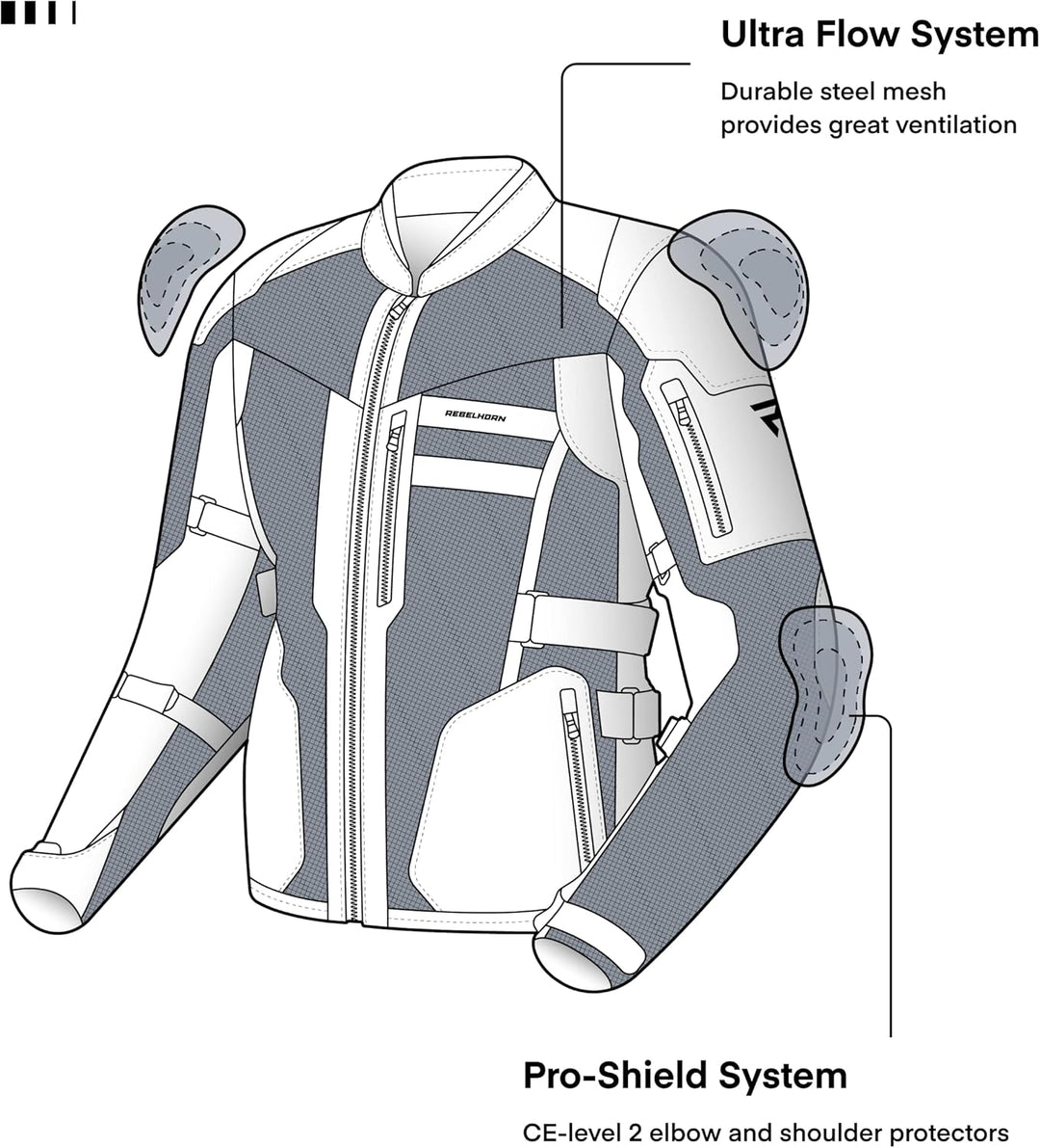 REBELHORN Scandal II Motorradjacke Herren | Textile | Ellbogen und Schulterprotektoren | Grosse Mesh