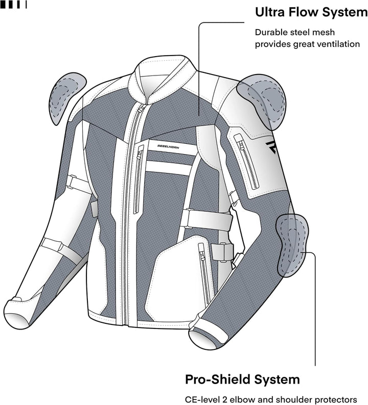 REBELHORN Scandal II Motorradjacke Herren | Textile | Ellbogen und Schulterprotektoren | Grosse Mesh