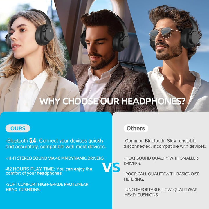 elzle Bluetooth Kopfhörer Over Ear, 82 Stunden Spielzeit, Bluetooth 5.4 Vorsicht Klappbare kopfhörer